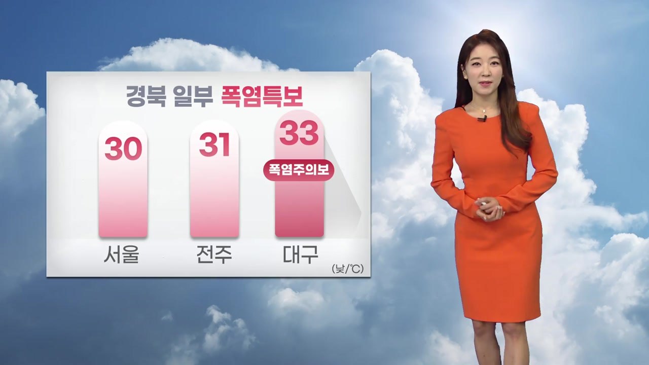 [날씨] 경북 폭염 특보 속 낮 더위 계속 / YTN