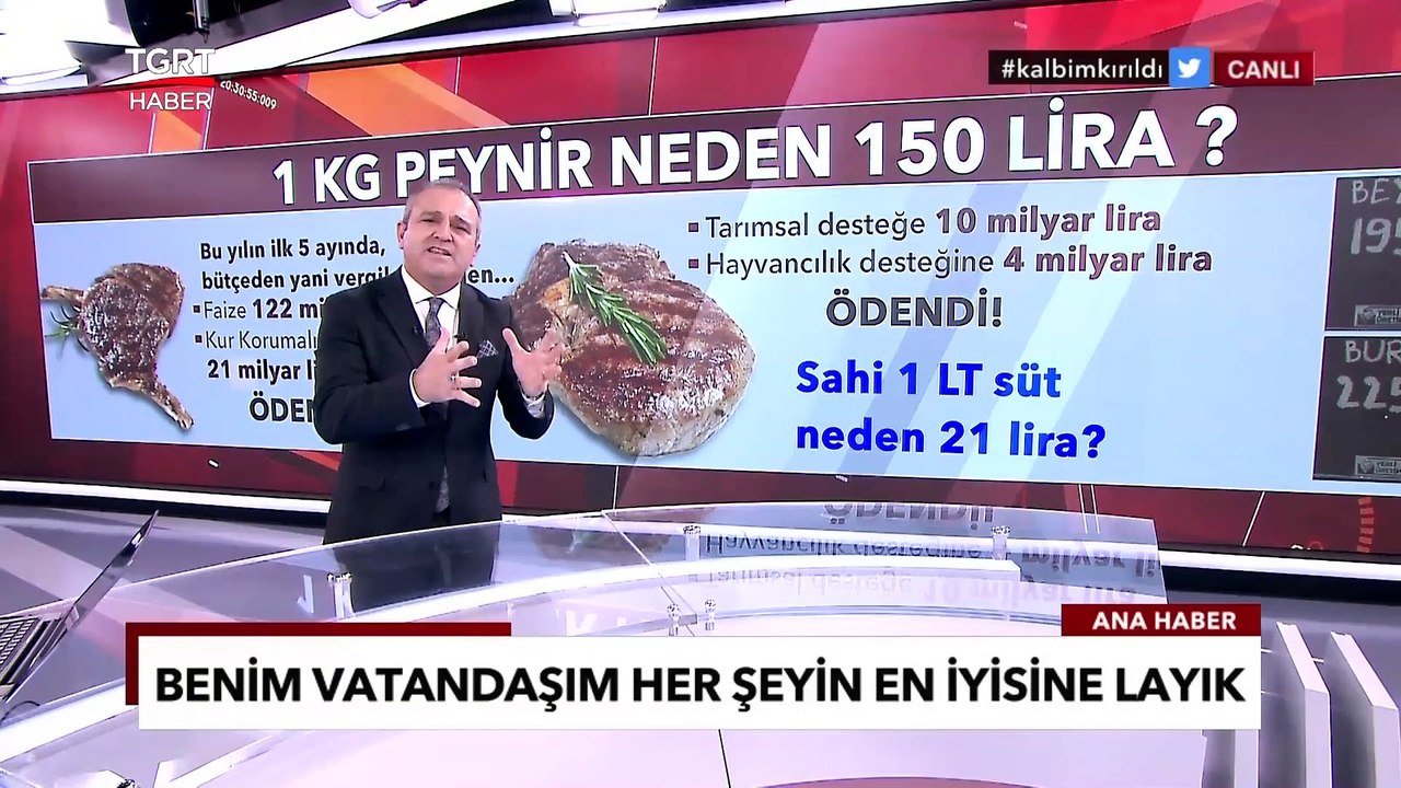 1 Kilogram Peynir Neden 150 Lira: Faiz ve Vergi Yükü - Ekrem Açıkel ile TGRT Ana Haber