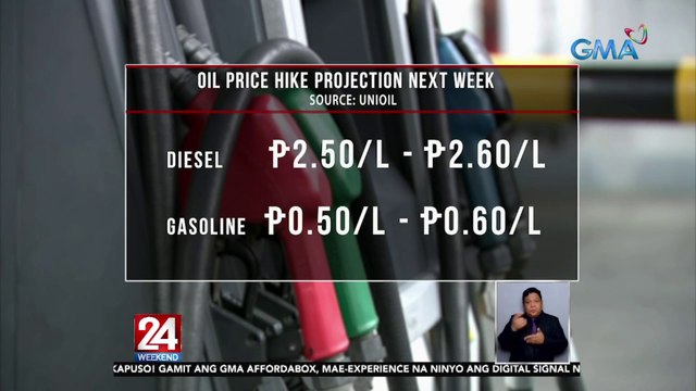 Taas-presyo sa diesel at gasolina, inaasahan ulit sa susunod na linggo | 24 Oras Weekend