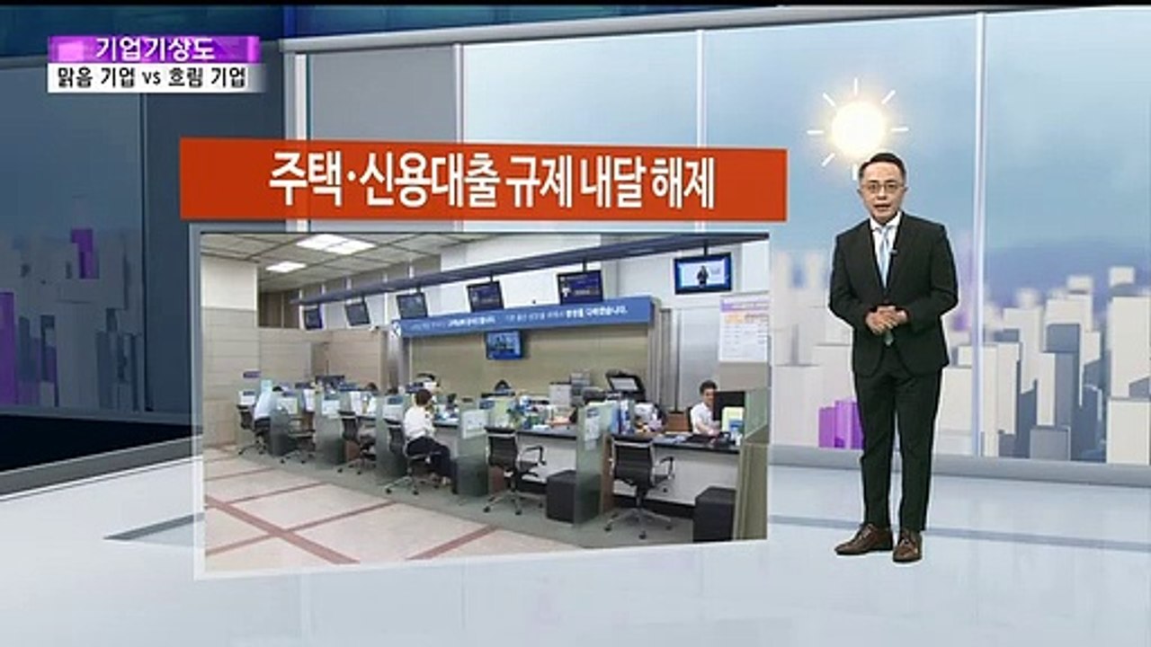[기업기상도] 기회 잡아 맑은 기업 vs 암초 만난 흐린 기업