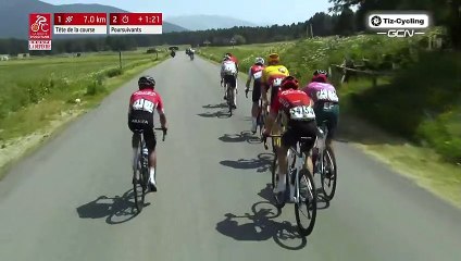 Route d’Occitanie 2022 – Stage 3 [LAST 10 KM]