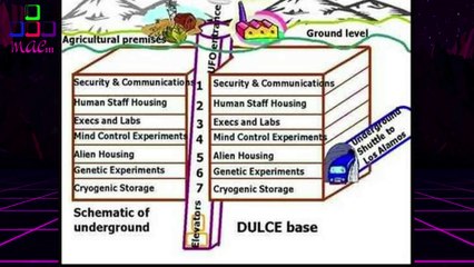 Aqui esta la verdad ,dentro de la tormenta