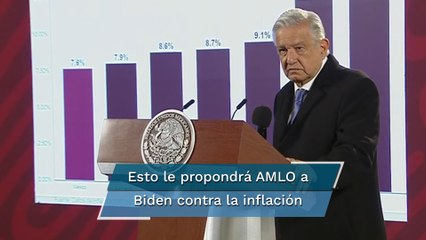 Propondrá AMLO a Biden plan antiinflacionario conjunto para México y EU