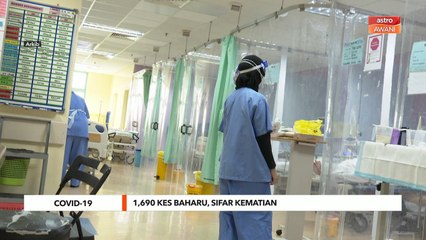 COVID-19 | 1,690 kes baharu, sifar kematian