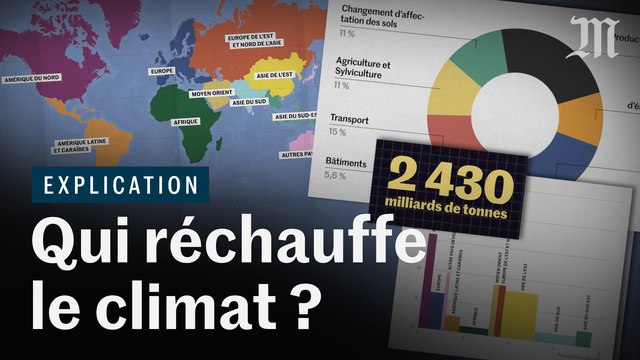 D'où viennent nos émissions de gaz à effet de serre ?