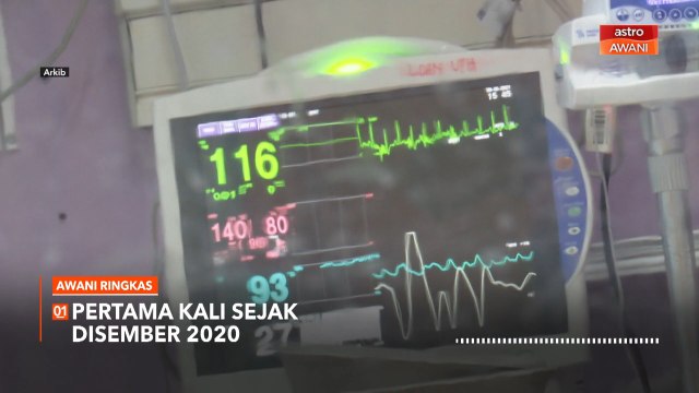 AWANI Ringkas: COVID-19: Sifar kematian pada Ahad | PICKids bermula semula hari ini