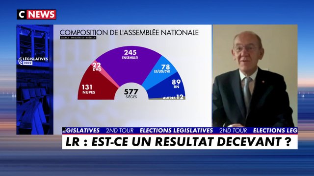 Daniel Fasquelle : «La montée des extrêmes prouve que notre pays ne va pas bien et que notre démocratie est malade, c’est aussi la conséquence d’une forme d’arrogance d’Emmanuel Macron et d’un manque de clarté dans son projet»