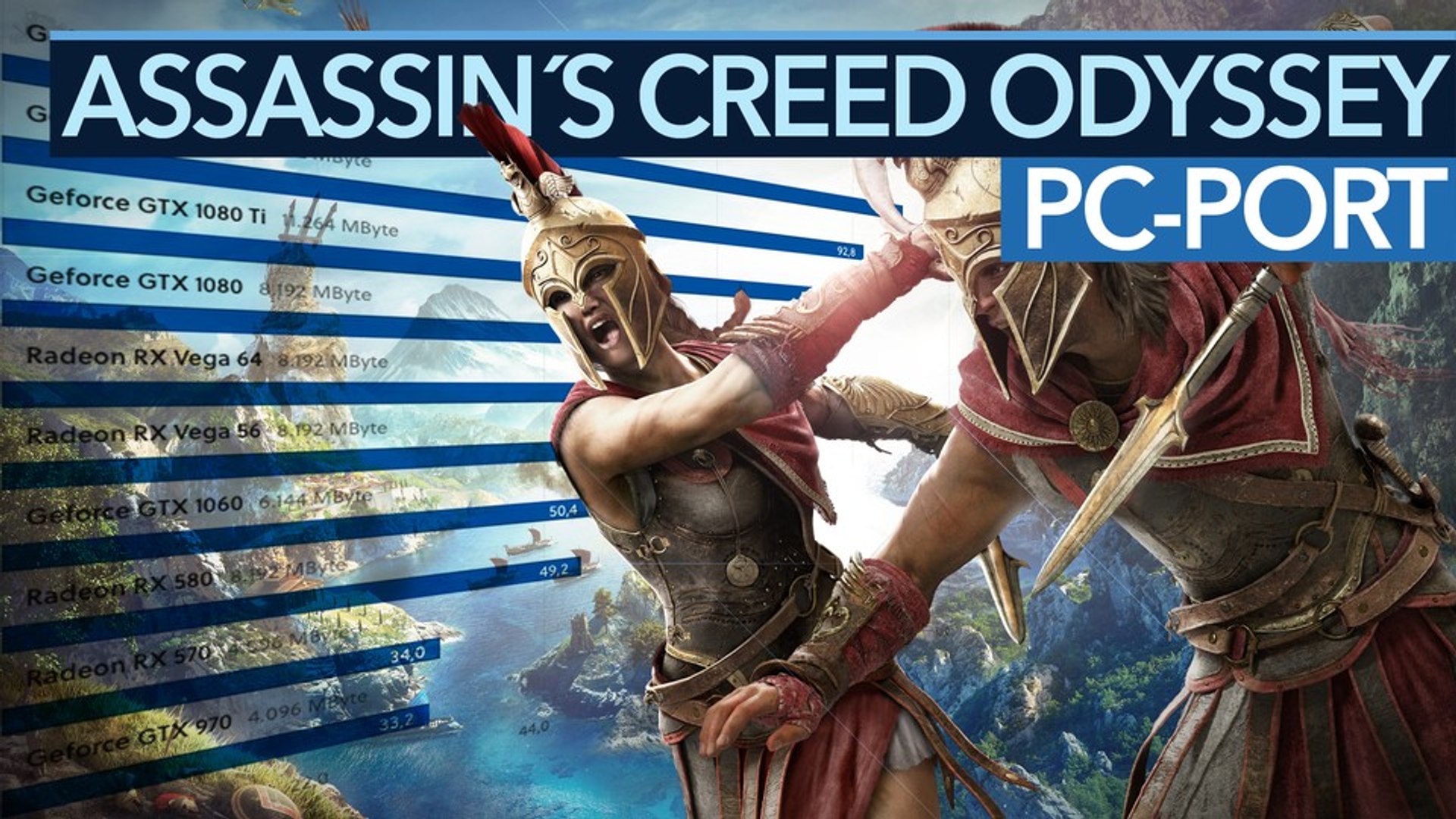 ⁣AC: Odyssey im Technik-Check - Bugs, Grafikmenü und Benchmarks
