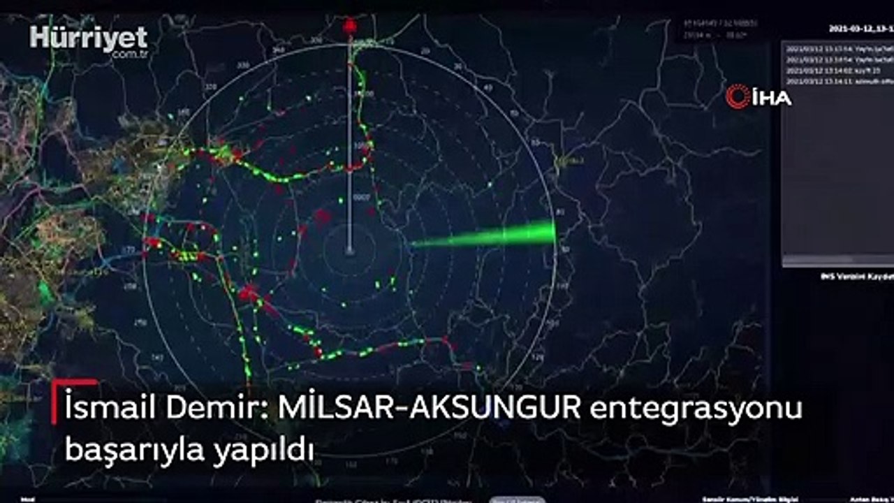İsmail Demir: MİLSAR-AKSUNGUR entegrasyonu başarıyla yapıldı