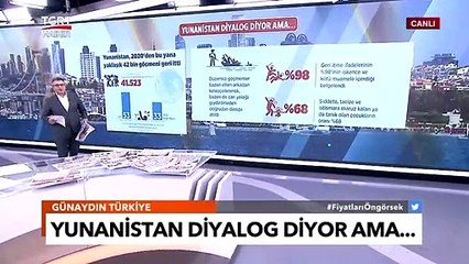 Yunanistan'ın Günahlarına AB Neden Sessiz - Cem Küçük Yorumladı