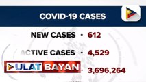 612 bagong kaso ng COVID-19, naitala ng DOH kahapon