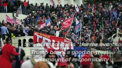 Most Americans Believe Trump Should Be Charged for His Role in the Jan. 6 Riot