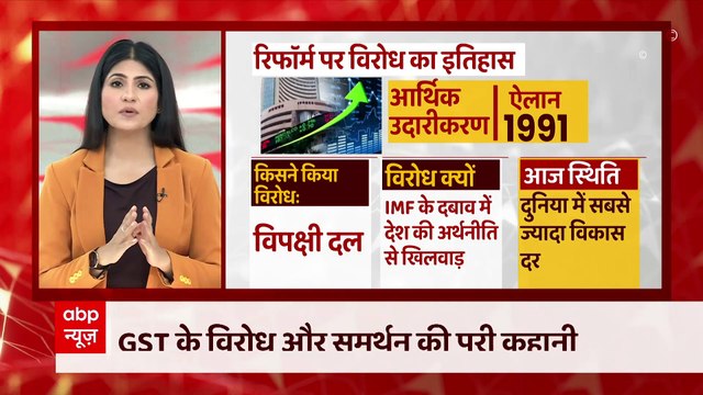 क्या 'Reform' विरोधी है भारत की राजनीति ? जानें उन 'Reforms' के बारे में जिसने बदला देश | Masterstroke