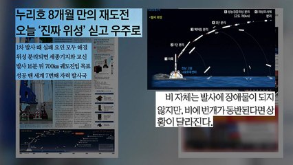 [굿모닝브리핑] '발사 준비 완료' 누리호, 진짜 위성 싣고 우주로 / YTN