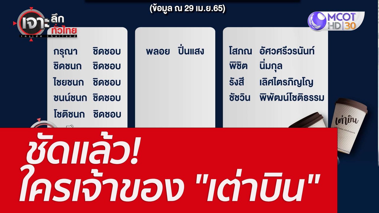 ชัดแล้ว! ใครเจ้าของ "เต่าบิน" : เจาะลึกทั่วไทย...