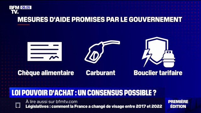 Coup de pouce à la pompe, chèque inflation...Que va-t-il rester des promesses du gouvernement en matière de pouvoir d'achat?