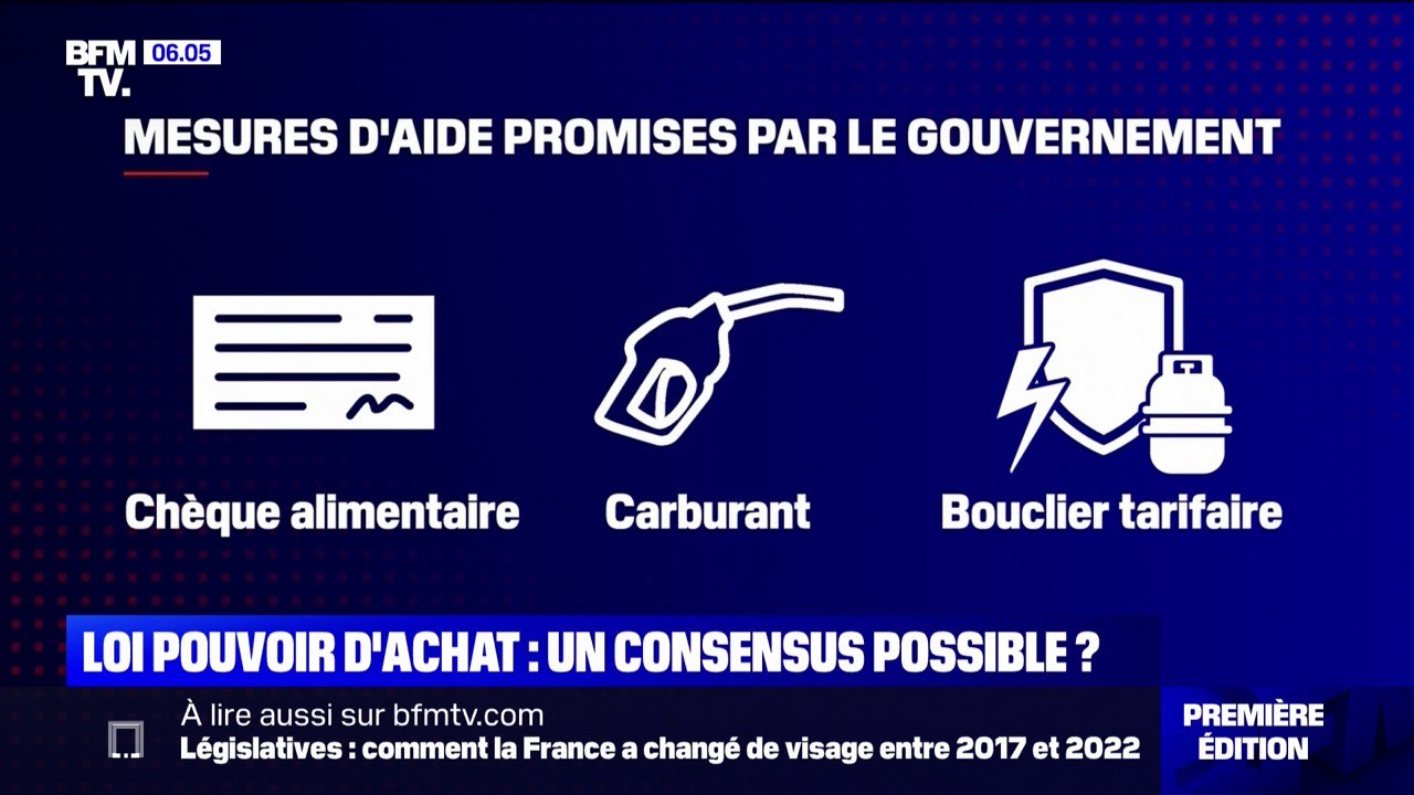 Coup de pouce à la pompe, chèque inflation...Que va-t-il rester des promesses du gouvernement en matière de pouvoir d'achat?
