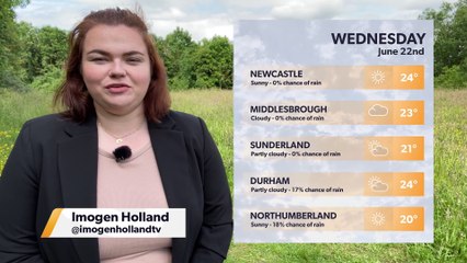 Daily Weather Report for the North East 21 June