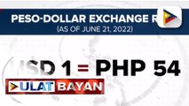 Pilipinas, ramdam ang epekto ng pagbaba ng piso vs. dolyar