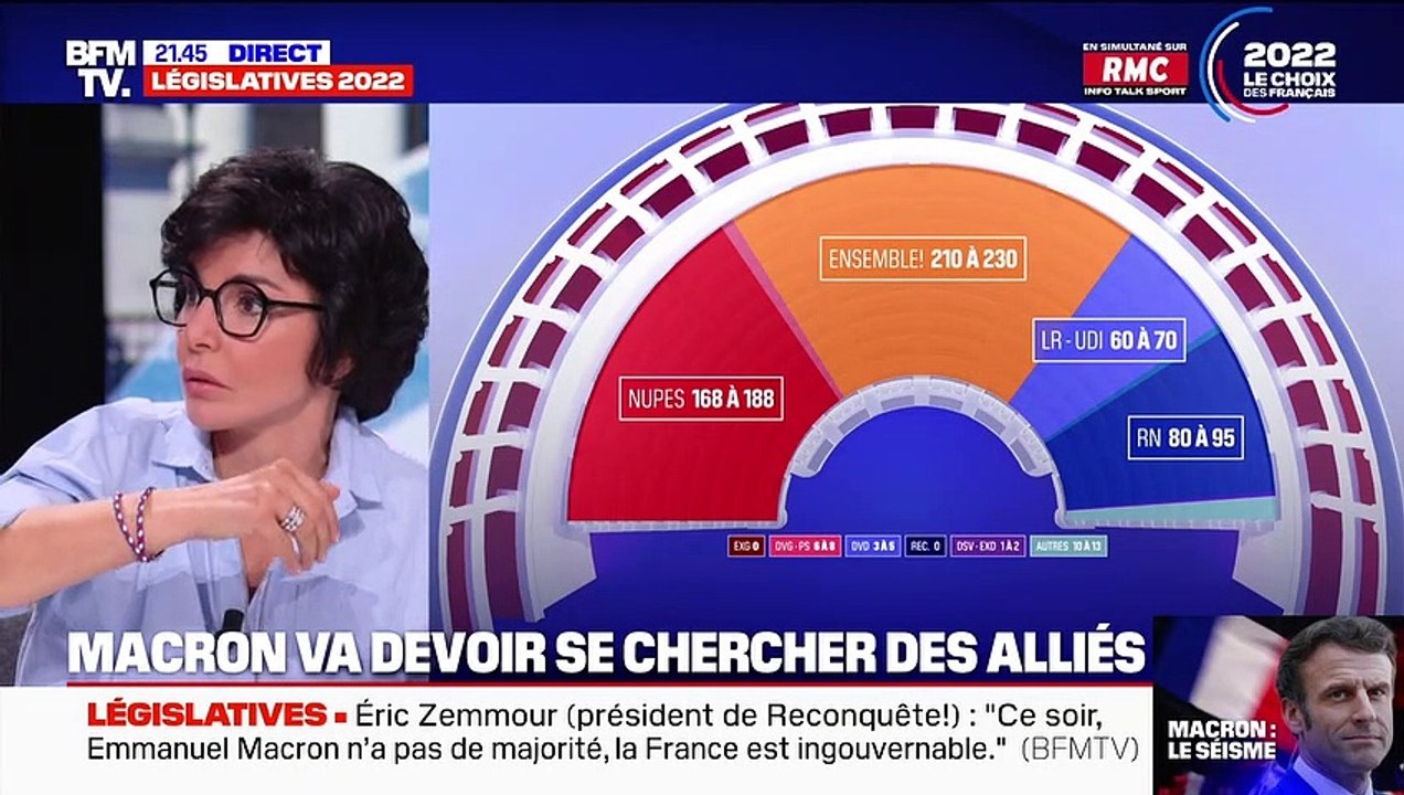 Extrait de la soirée électorale sur BFMTV pour le second tour des législatives avec notamment Rachida Dati (LR) et Yaël Braun Pivet (LREM)