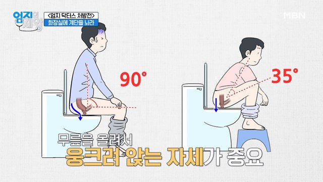 백승하 엄지의 처방전 [화장실에 계단을 놔라]