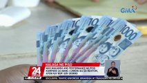 Peso-dollar exchange ngayong June 21, nagsara sa P54.26 = $1 | 24 Oras