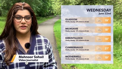 Daily Weather Report for Glasgow 21 June