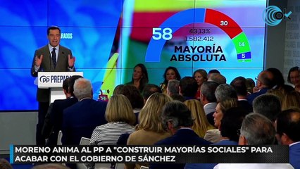 Moreno anima al PP a «construir mayorías sociales» para acabar con el Gobierno de Sánchez
