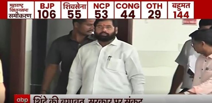 Eknath Shinde की बगावत, Uddav Thackeray की सरकार पर छाया संकट | Maharashtra News | Panchnama