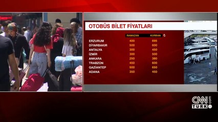Otobüs bilet fiyatları ne kadar?