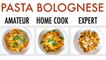 4 Levels of Pasta Bolognese: Amateur to Food Scientist