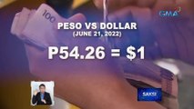 Halaga ng piso, patuloy ang paghina kontra dolyar | Saksi