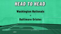 Washington Nationals At Baltimore Orioles: Moneyline, June 21, 2022