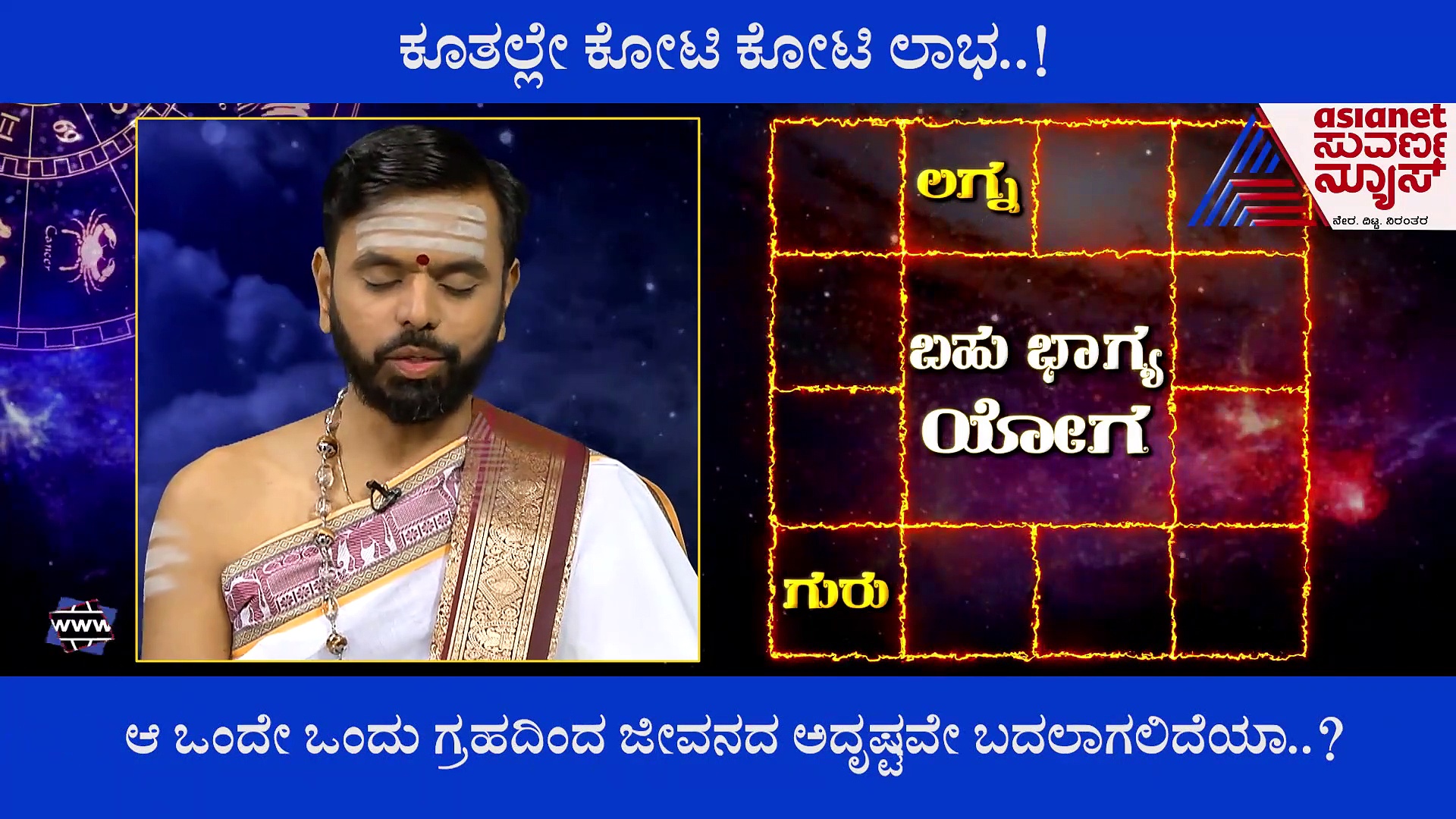 ನಿಮಗಿದೆಯೇ ಕೂತಲ್ಲೇ ಕೋಟಿ ಕೋಟಿ ಲಾಭ ನೋಡುವ ಬಹುಭಾಗ್ಯ ಯೋಗ?