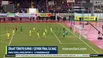 GMG Kırklarelispor 0-3 Fenerbahçe [HD] 05.02.2020 - 2019-2020 Turkish Cup Quarter Final 1st Leg