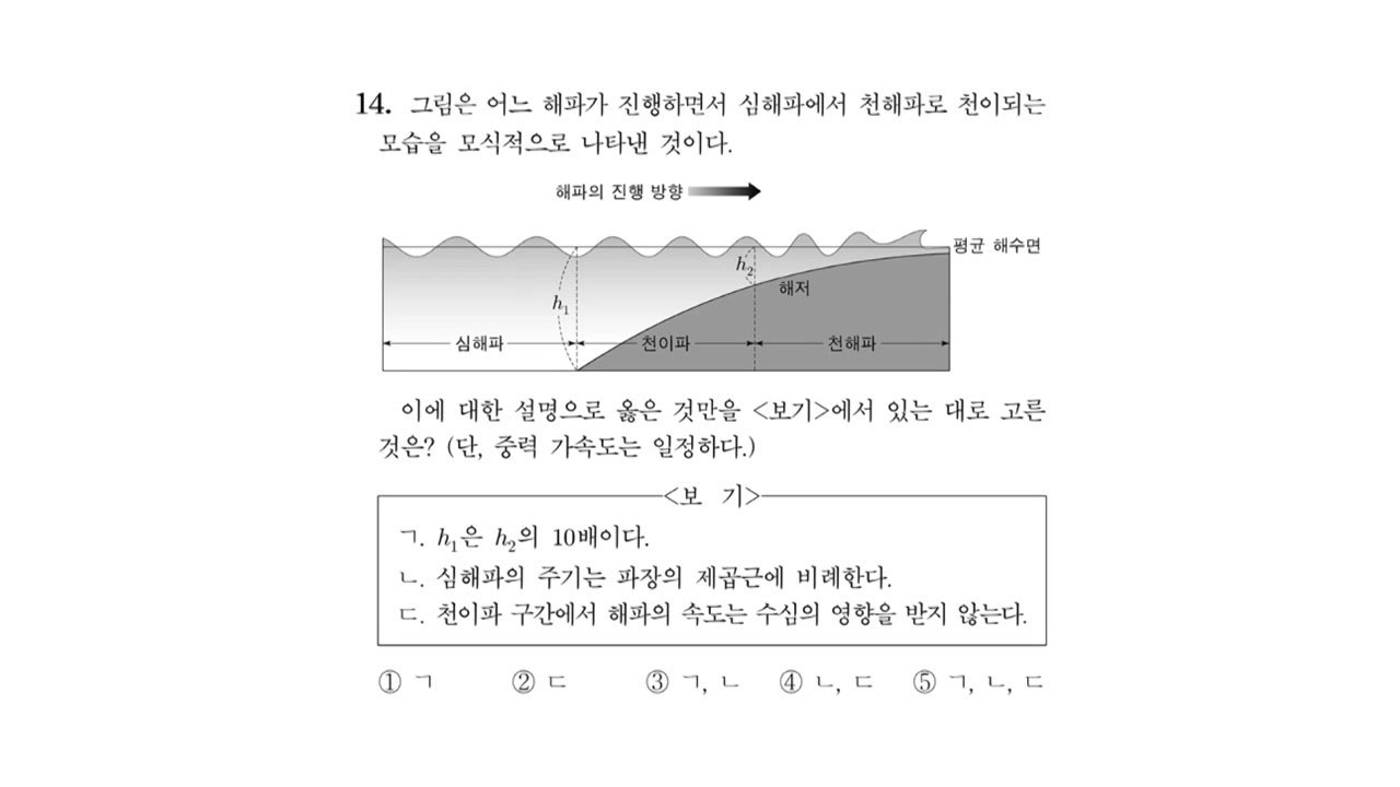 수능 이어 6월 모의평가도 출제 오류...지구과학Ⅱ 14번 / YTN