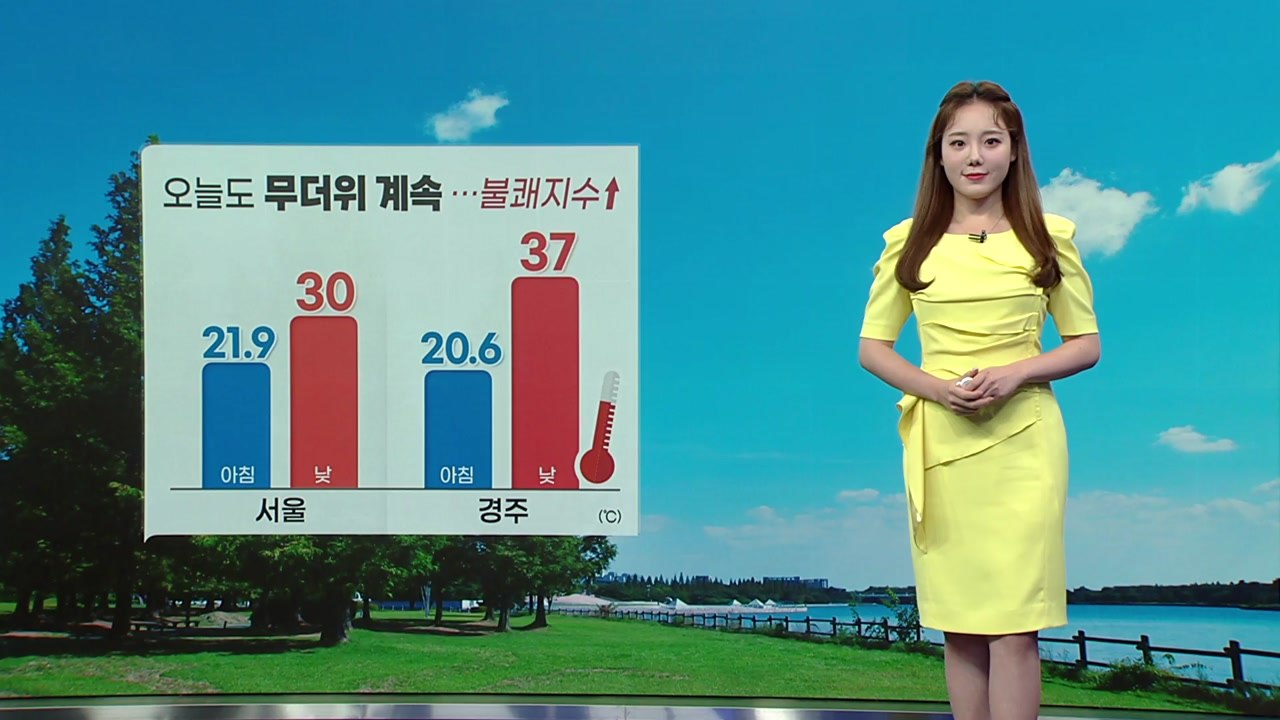 [날씨] 한여름 더위 기승...경주 37도 / YTN