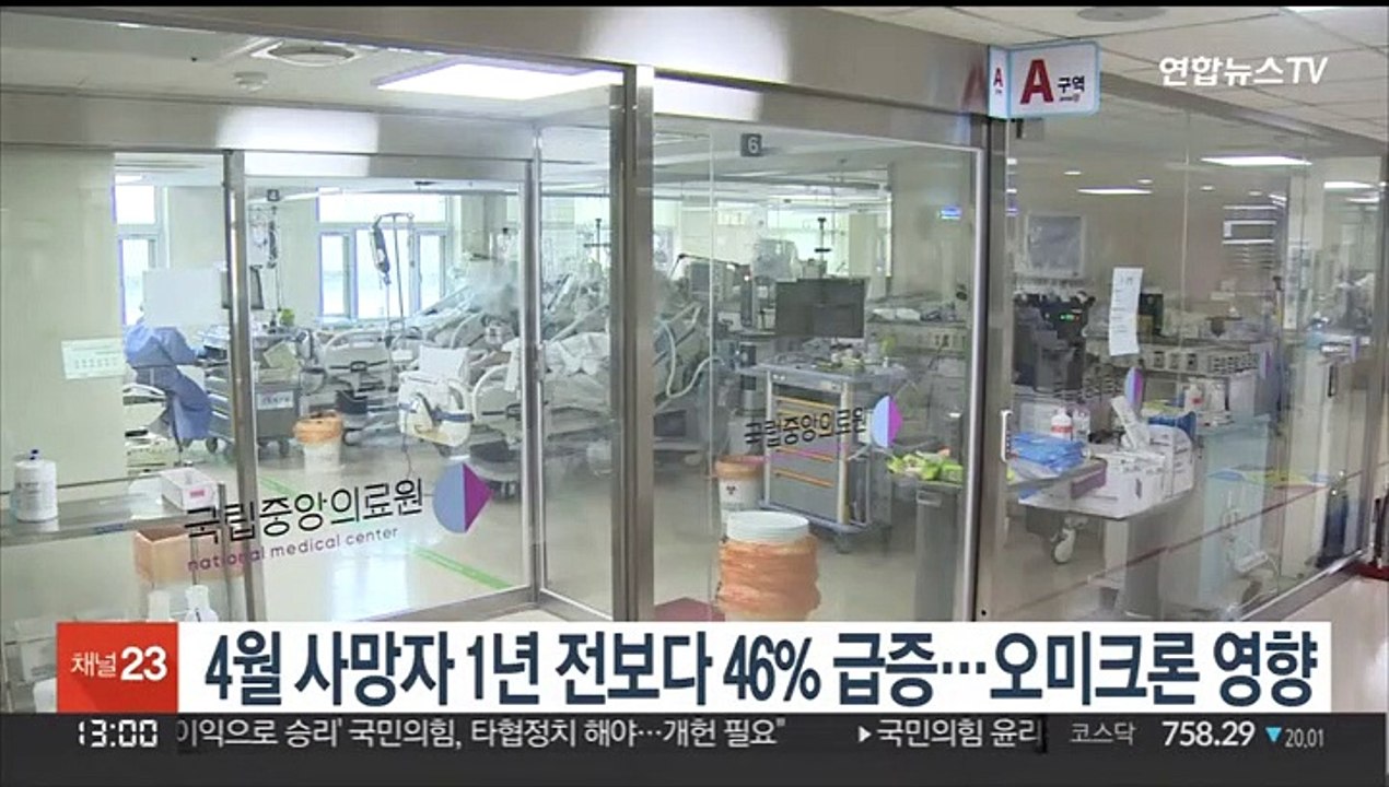 4월 사망자 1년 전보다 46% 급증…오미크론 영향