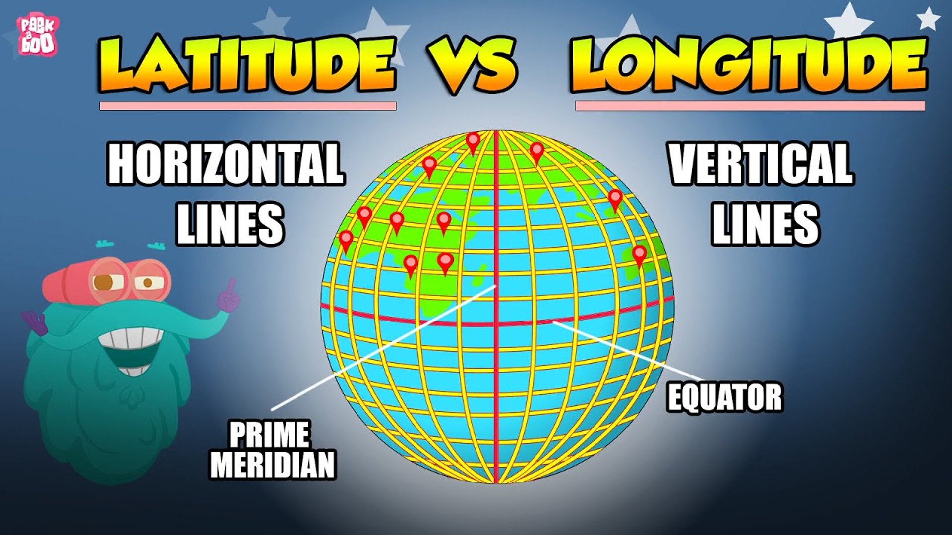 Latitude And Longitude For Kids image.