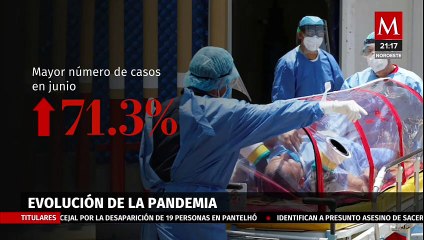 Milenio Noticias, con Verónica Sánchez y Selene Flores, 21 de junio de 2022