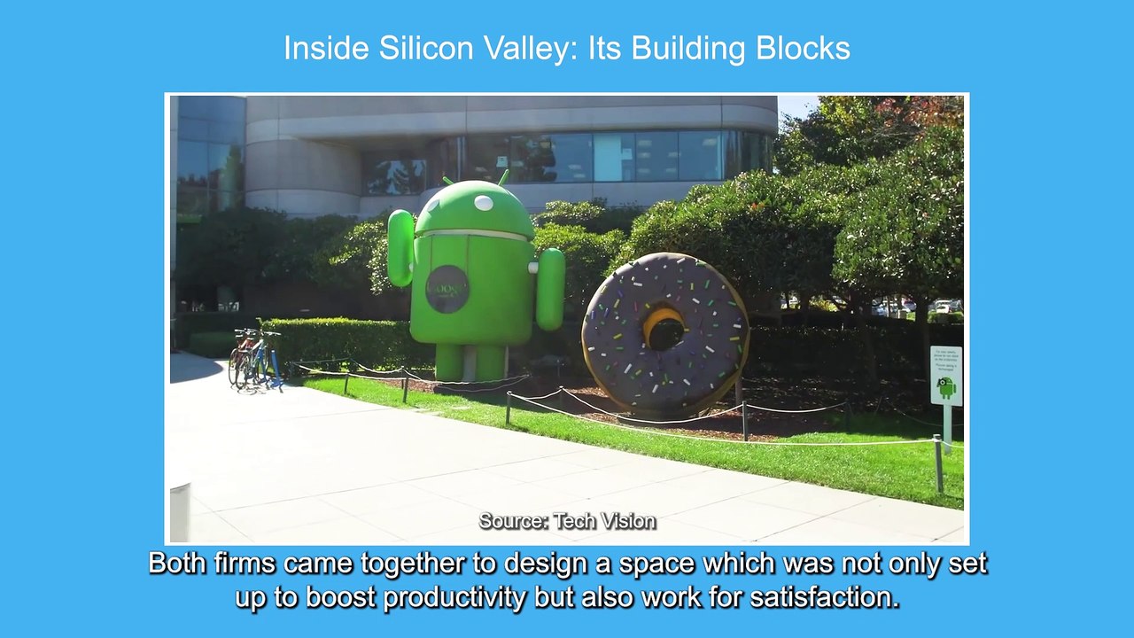 Inside Silicon Valley: Its Building Blocks