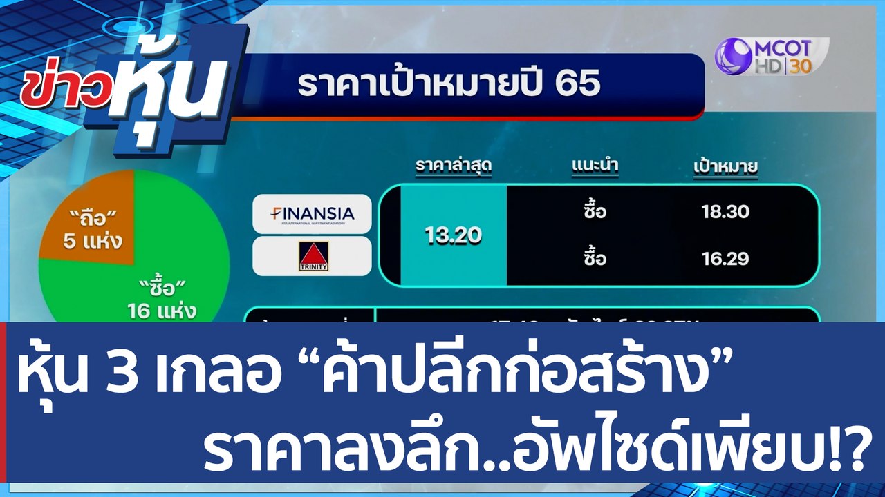 (คลิปเต็ม) หุ้น 3 เกลอ “ค้าปลีกก่อสร้าง” ราคาลง...