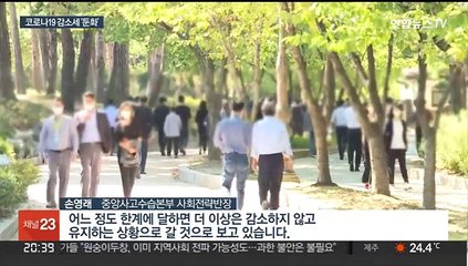 1만명 미만 확진 유지…유행 감소세는 '둔화'