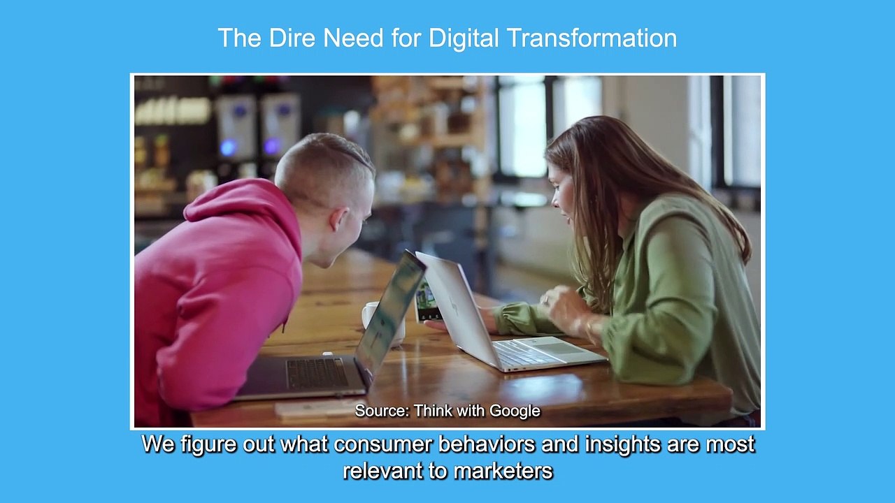 The Dire Need for Digital Transformation