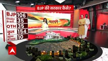 Maharashtra में Uddhav Thackeray सरकार की उल्टी गिनती शुरू ? | Eknath Shinde | Mathrubhumi