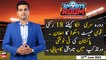 Sports Room | Najeeb-ul-Husnain | ARY News | 22nd June 2022