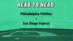 Philadelphia Phillies At San Diego Padres: Moneyline, June 24, 2022