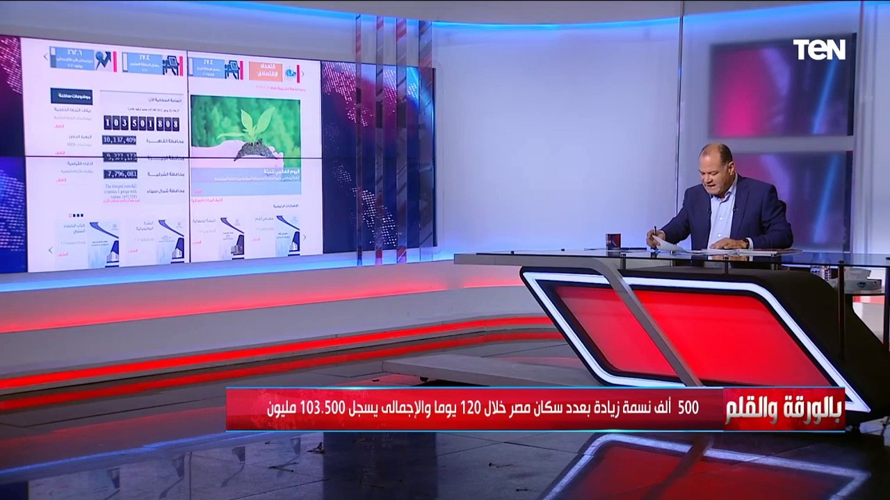 قطار الزيادة يسير بأقصى سرعة وقطار التنمية يسير ببطء مقدمة قوية من الديهي بعد زيادة الساعة السكانية