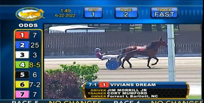 Buffalo Raceway - Two Races NYSS 1st Leg Pace Total Purses 108,000 June 22