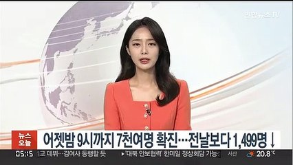 어젯밤 9시까지 7천여명 확진…전날보다 1499명↓